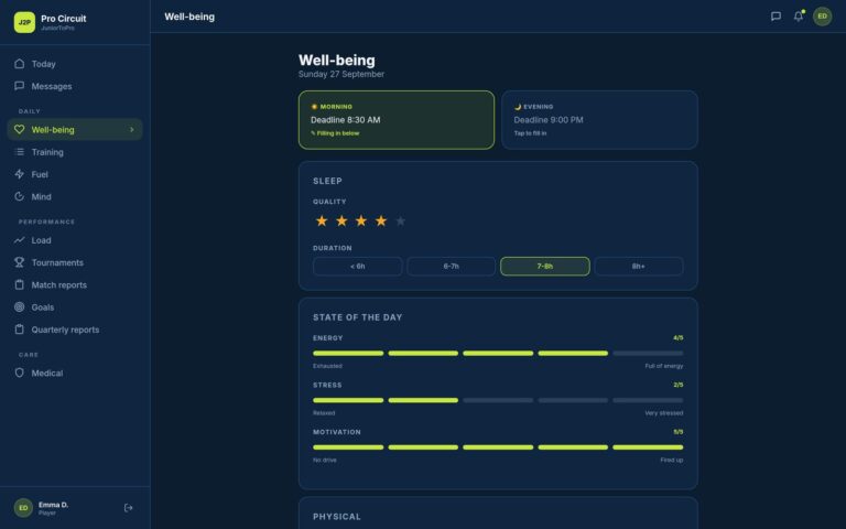 J2Pro Circuit daily wellbeing check-in