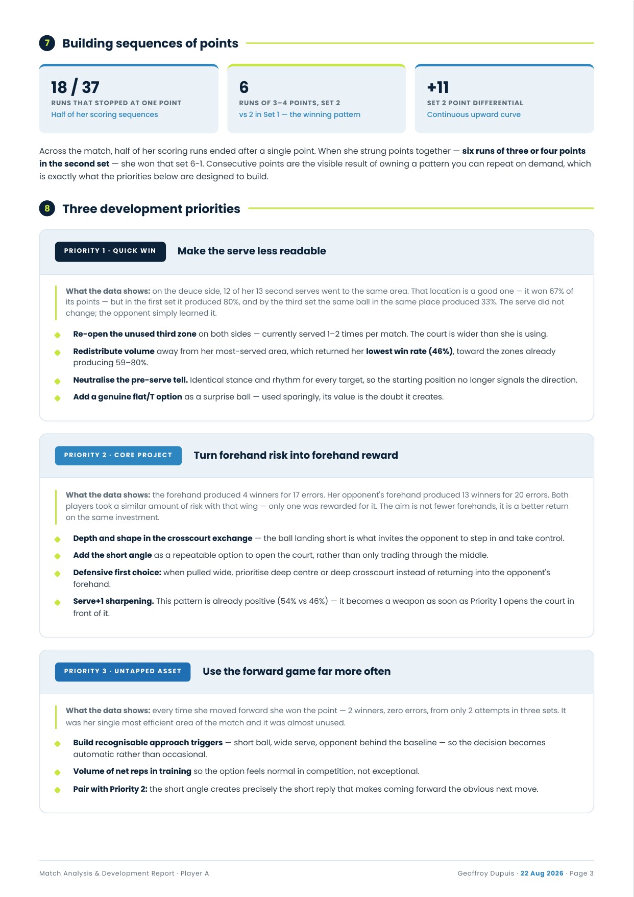 Anonymised match report page 3: sequences of points and three development priorities
